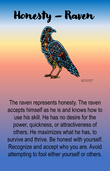 HONESTY - RAVEN